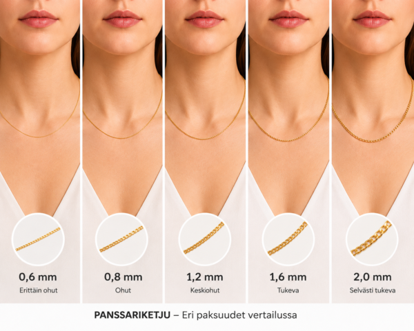 Kultainen kaulaketju riipukselle 1,1mm panssariketju 14k kultaa - Image 7